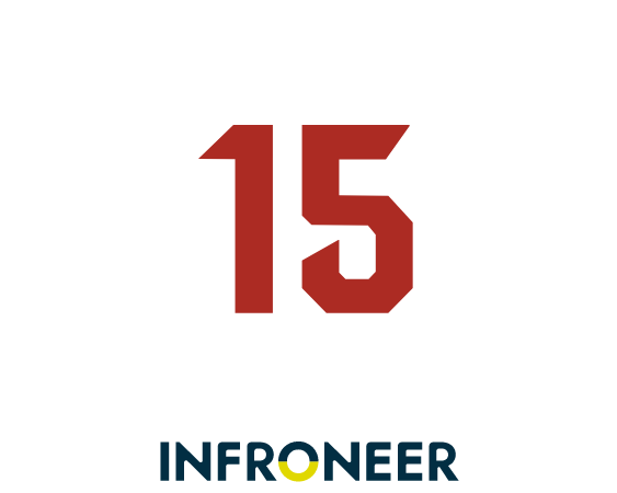 B.LEAGUE under 15 to world ロゴ