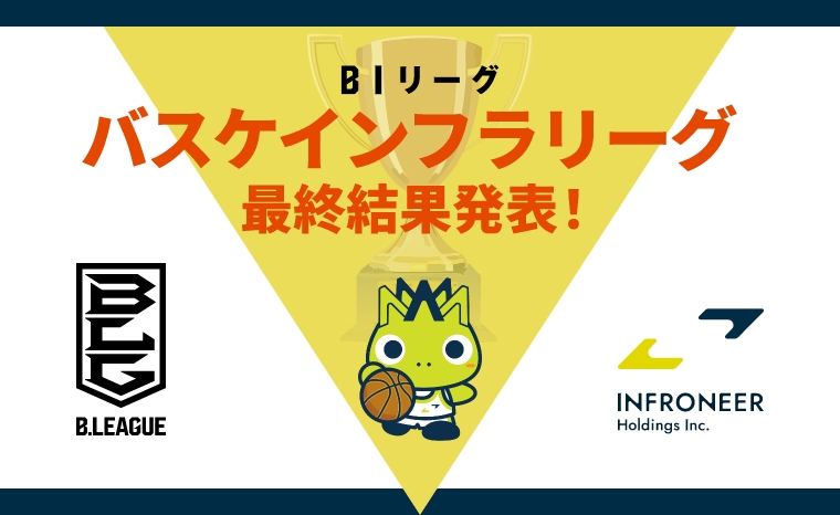 バスケインフラリーグ たくさんの投稿ありがとうございました！