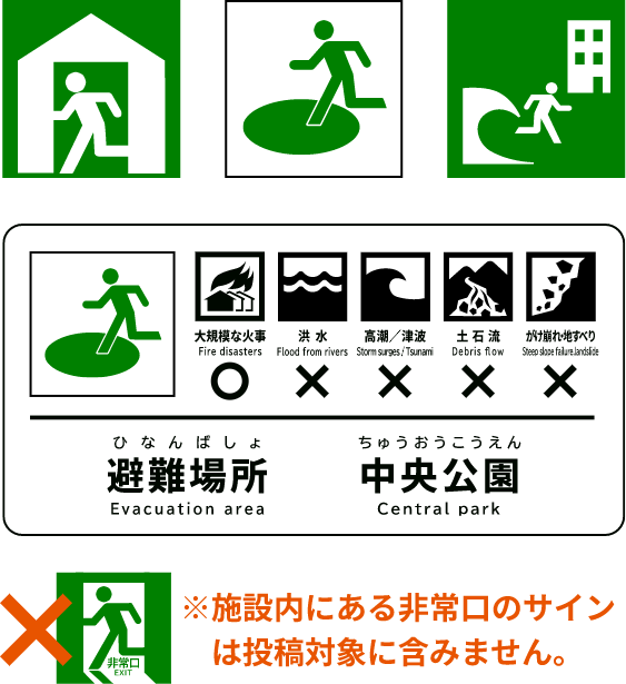 避難所、避難場所、防災標識のサンプル　※施設内にある非常口のサインは投稿には含みません。