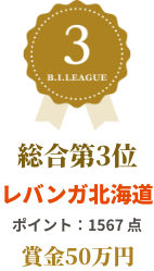 総合第3位　レバンガ北海道　ポイント：4019点