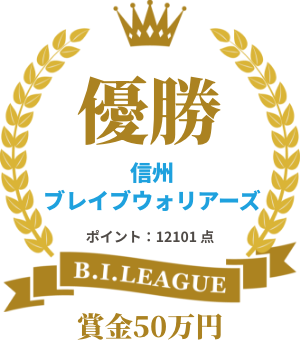 総合優勝　信州ブレイズウォリアーズ　ポイント：9807点