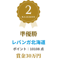 総合準優勝　レバンガ北海道　ポイント：7321点