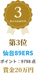 総合第3位　仙台89ERS　ポイント：4019点