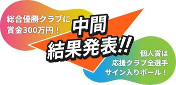 総合優勝クラブに賞金300万円！ 個人賞は応援クラブ全選手サイン入りボール！　中間発表!!
