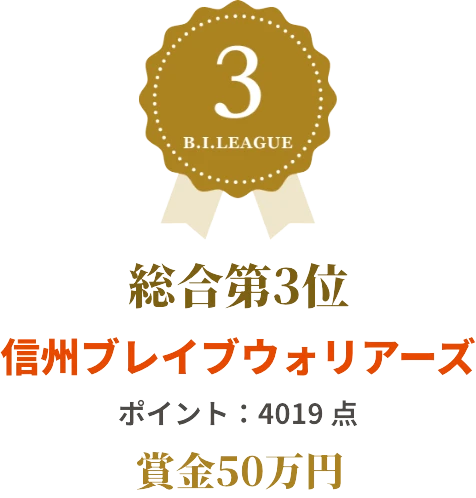 総合第3位 信州ブレイブヲーリアーズ